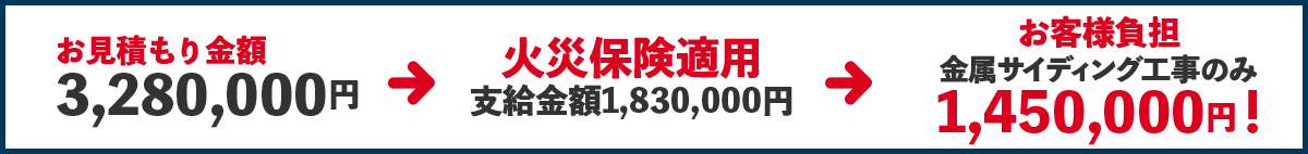 金属サイディング工事のみ1,450,000円!
